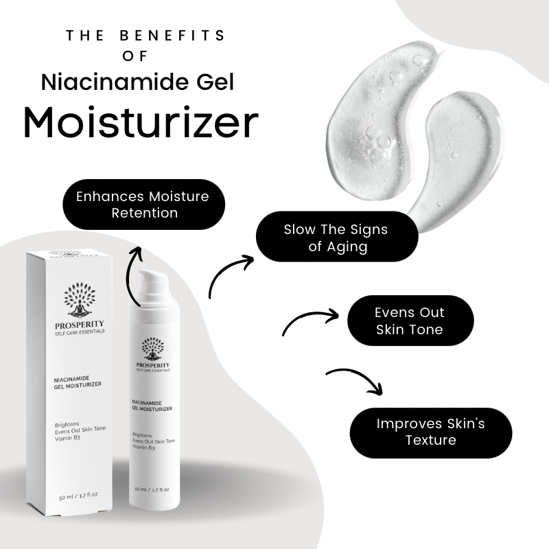 Lightweight Niacinamide Gel Moisturizer for Oily, Acne‑Prone & Melanin‑Rich Skin.