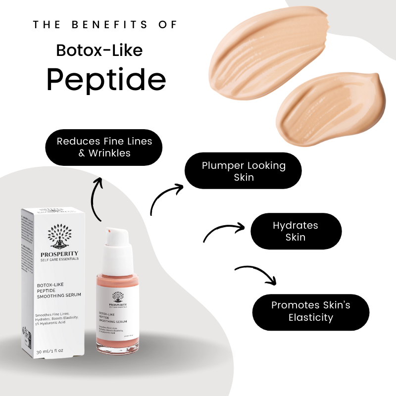 Peptide Serum to Smooth Fine Lines & Firm Melanin‑Rich Skin.