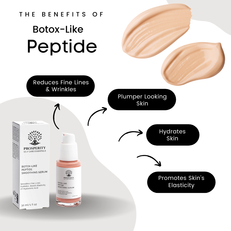 Botox-Like Peptide Smoothing Serum