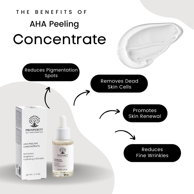 AHA Peeling Concentrate Serum